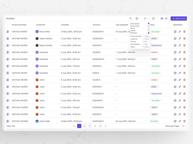 Dashboard data table displaying structured records and information